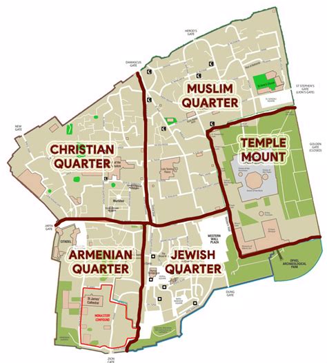 four quarters of jerusalem|Old City of Jerusalem .